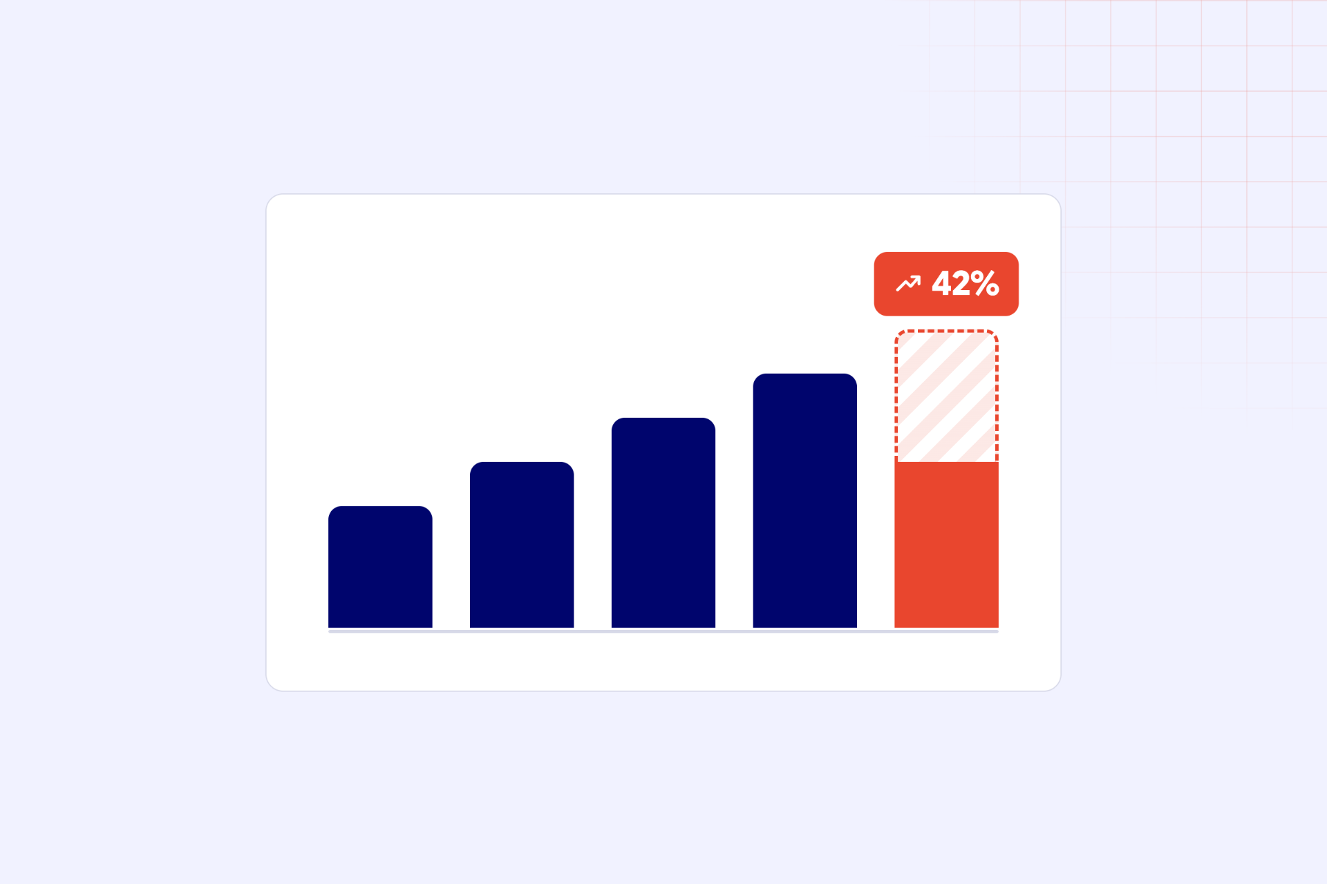 Revenue growth bar chart preview